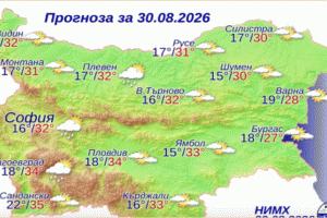 Жълт код за седем области